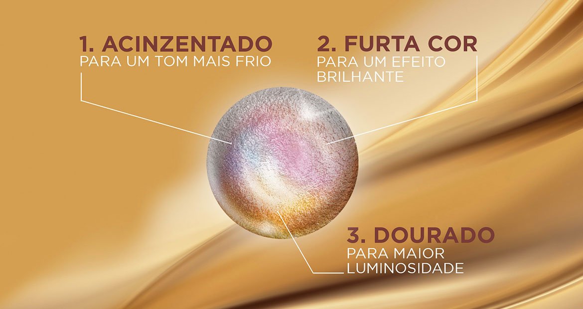 Saiba o que é Reflexo Universal
